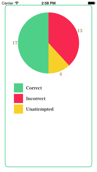 【免費教育App】Korean Phrases Study Lite-APP點子