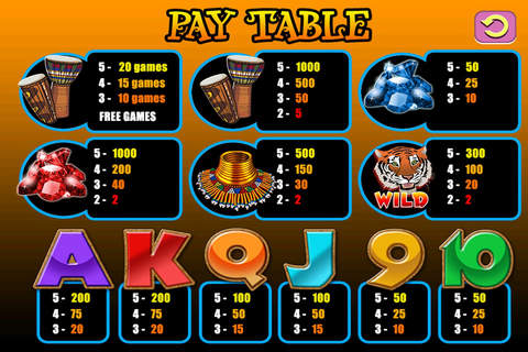 Ace Slots Safari Journey Free screenshot 3