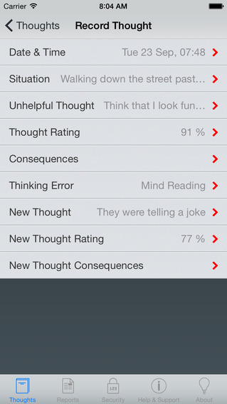 Thought Diary Pro