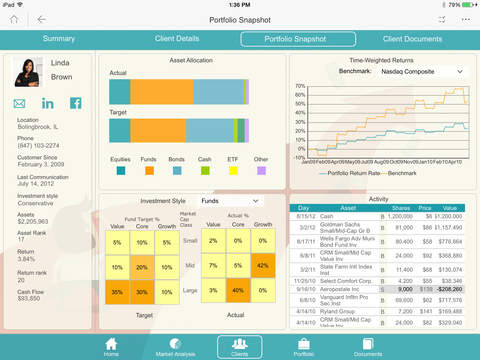 【免費商業App】MicroStrategy Mobile for iPad-APP點子