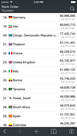 【免費書籍App】World Factbook & Atlas-APP點子