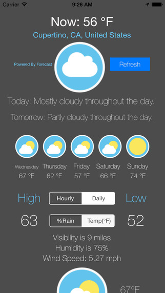 【免費天氣App】ForeCasterWeather-APP點子