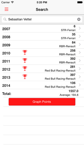 【免費運動App】FStandings-APP點子