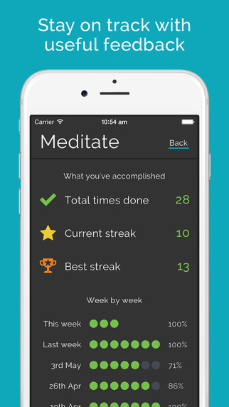 【免費生產應用App】Productive - Habit & Goal tracker - Daily motivation to build good habits-APP點子