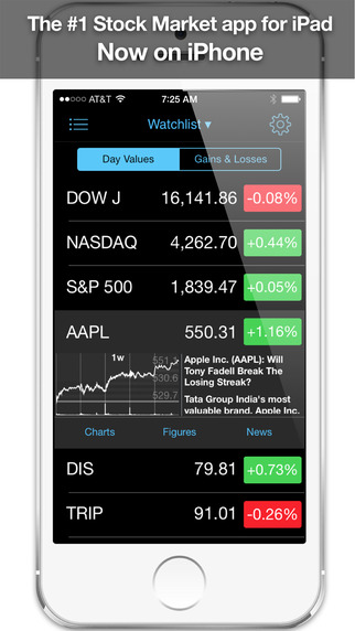itunes stock market app