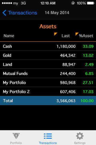 Investment Pal screenshot 3