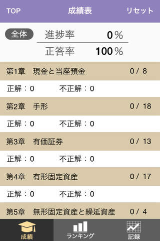 サクッとうかる日商2級商業簿記 改訂六版 screenshot 4