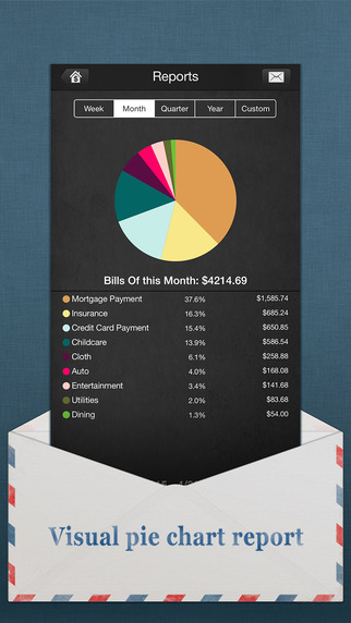 【免費財經App】Bills Monitor – Bill Manager & Reminder-APP點子