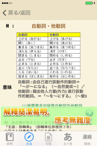 JLPT N5 日本語能力試験 screenshot 4
