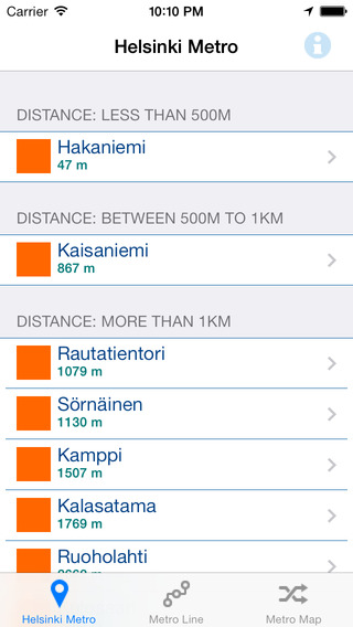 Helsinki iMetro