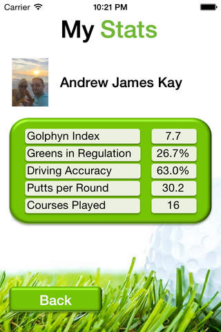 Golphyn - Golf Scorecard & Social Network screenshot 4