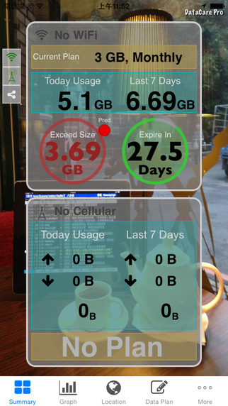 DataCare Pro - WiFi 3G 4G data usage monitor