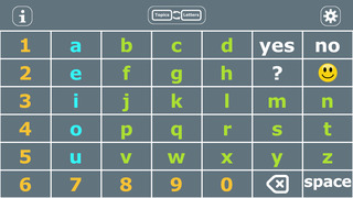 AlphaTopics - AAC Letter & Topic Communication Board to Improve Speech Intelligibility