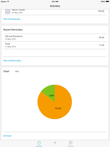 【免費財經App】Personal Finance App-APP點子