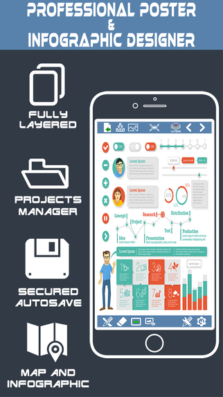 【免費商業App】InfoGraphic and Poster Creator - Graphic Maker-APP點子