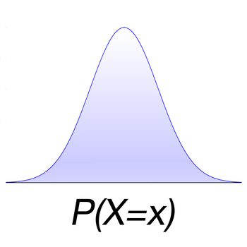 Probability Distributions Calculator LOGO-APP點子