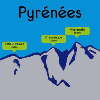 Pyrenees Mountains LOGO-APP點子