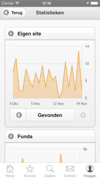 【免費商業App】Zwaan & Schouten Garantiemakelaars BV-APP點子