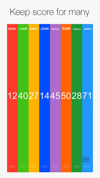 【免費生活App】Score! A simple scoreboard-APP點子