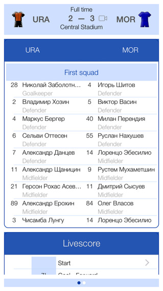 【免費運動App】Russian Football 2014-2015 - Mobile Match Centre-APP點子