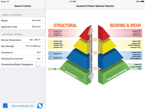 【免費生產應用App】Quadrant Plastic Material Selector-APP點子