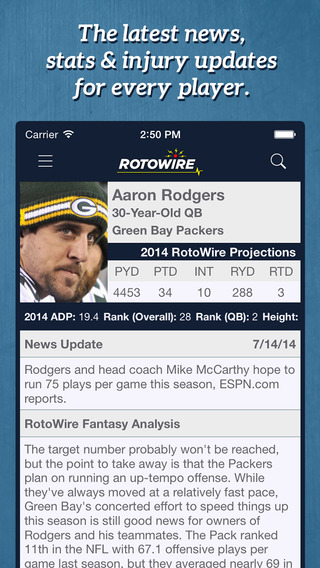 RotoWire Fantasy Football Assistant 2014