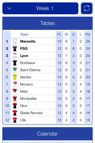 French Football League 1 2014-2015 Top Events screenshot 2