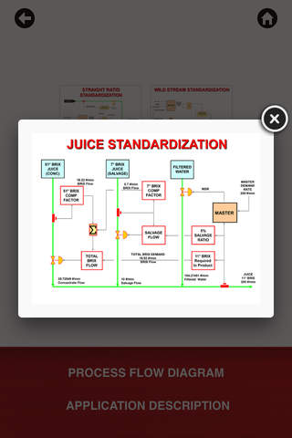 JCS Process System screenshot 3