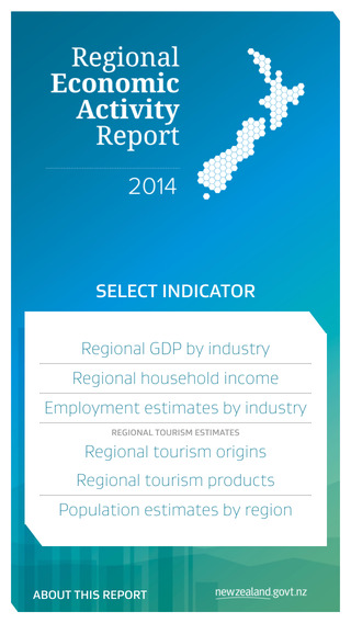 New Zealand Regional Economic Activity Report 2014