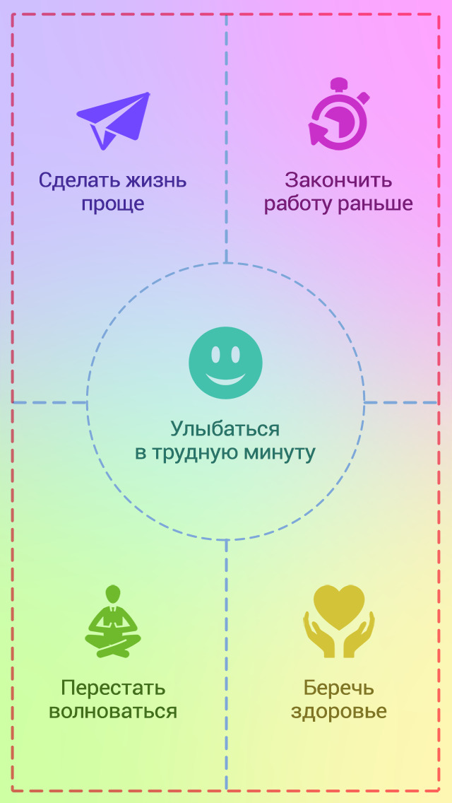 Как сделать нашу жизнь проще