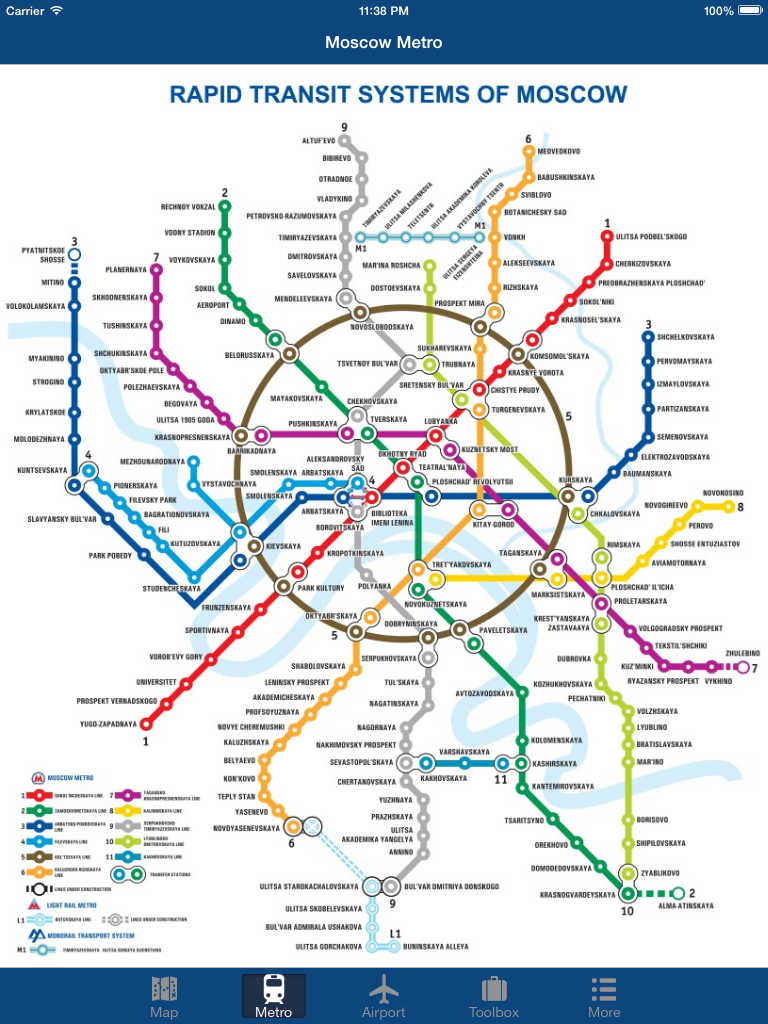 М Чертановская мастер класс