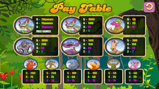 免費下載遊戲APP|Abe's Monsters & Tiny Zombie Busters Slots Casino - Xtreme Fun Machine Edition Games Pro app開箱文|APP開箱王