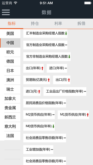 【免費財經App】FX168财经-最受青睐的外汇&贵金属应用-APP點子