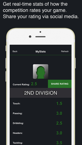 【免費運動App】League For Soccer-APP點子