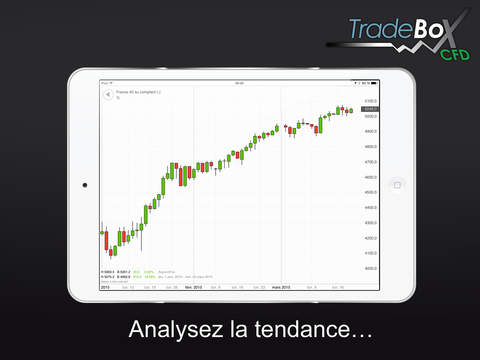 TradeBox CFD pour iPad screenshot 2