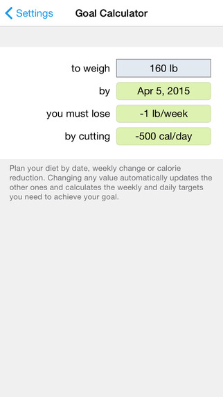 免費下載健康APP|Weight Diary Free app開箱文|APP開箱王
