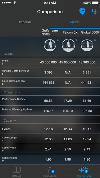 【免費商業App】JetBook Business Jet Guide-APP點子