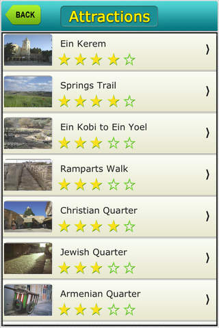 Jerusalem City Map Guide screenshot 2