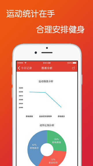 【免費生活App】热辣健身 - 热健，最专业的健身指南Pro版本 (FitTime Pro)-APP點子