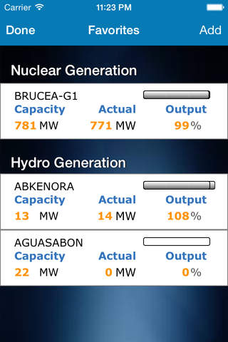 Megawatts Ontario screenshot 2