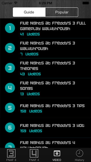 免費下載書籍APP|Free Cheats Guide for Five Nights at Freddy’s 3 and 4 app開箱文|APP開箱王