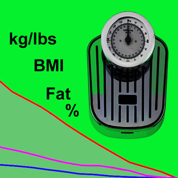 Daily Fat/Weight/BMI + More LOGO-APP點子