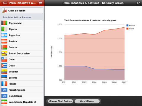 【免費書籍App】Agri Business: World Farm and Agriculture Land Use-APP點子