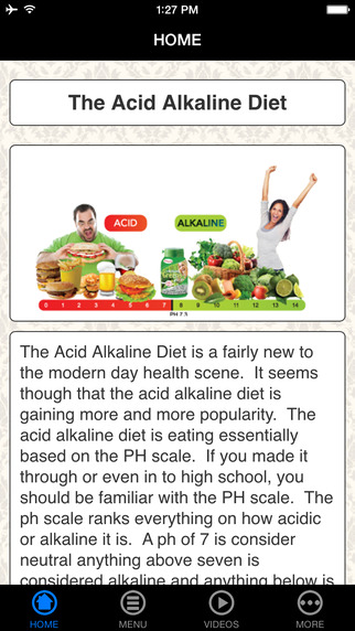 Acid Alkaline Diet - Beginner's Guide