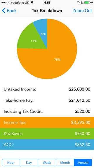 免費下載商業APP|Income Tax Kiwi - New Zealand Tax Calculator app開箱文|APP開箱王