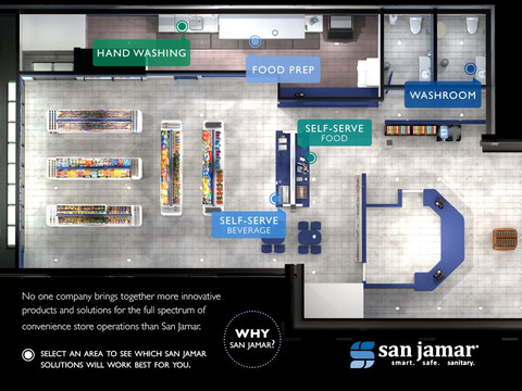 Convenience Store Solutions by San Jamar