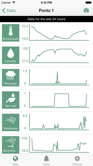 【免費工具App】WiseCrop-APP點子