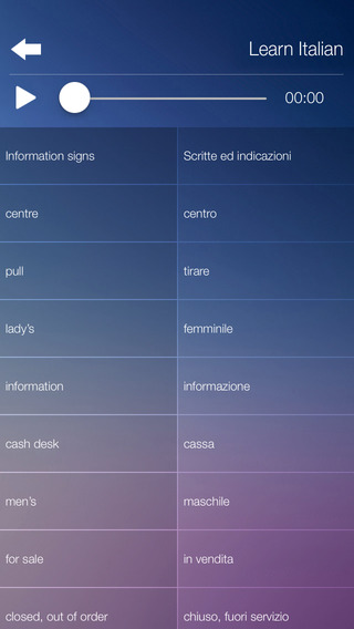 【免費教育App】Learn ITALIAN Lite - Italian for beginners-APP點子