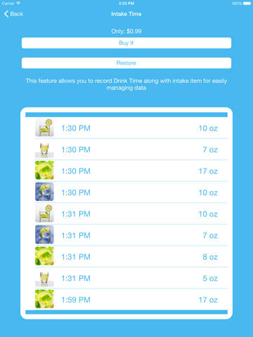 【免費健康App】Water Tracker - Hydrate Your Body Free-APP點子