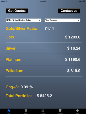 【免費財經App】Gold and Silver Price Calculator Lite (Free)-APP點子